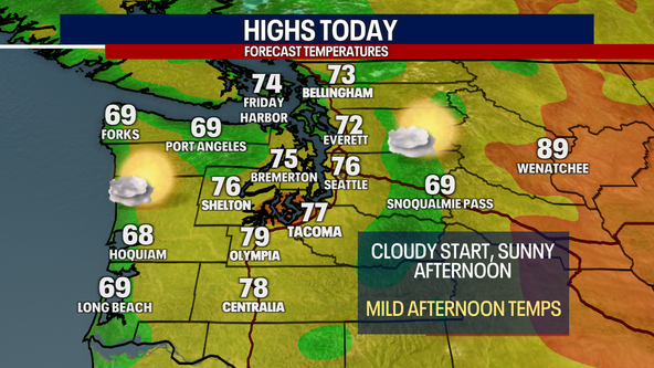 Seattle weather: Morning clouds, afternoon sunshine Wednesday