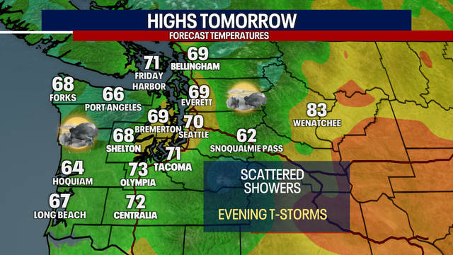 Seattle weather: Clouds, showers and chance of storms Tuesday