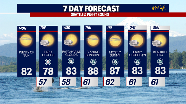 Above-average warmth and smoky weather possible for Seattle