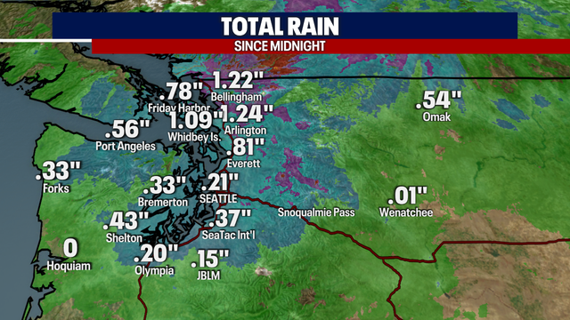 Seattle weather: Break from rain, warm temps on horizon
