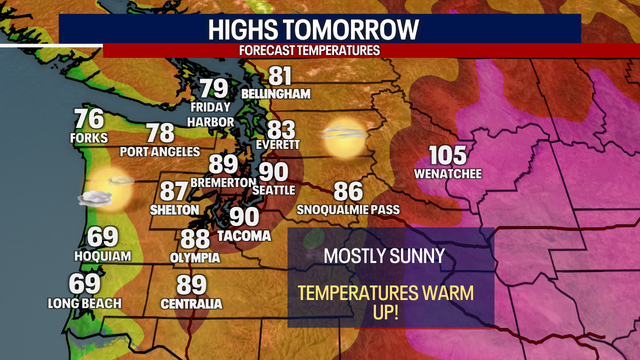 Seattle weather: Summer heat Friday in the low 90s