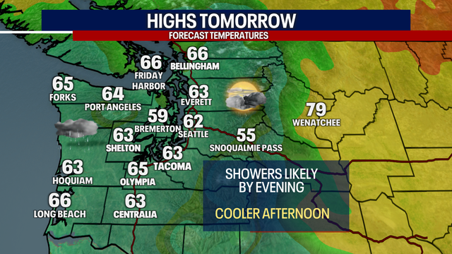Seattle weather: Cooler, showers and chance of storms Friday