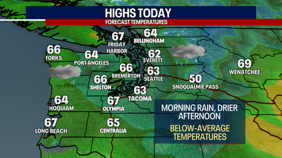 Cooler-than-usual weather and scattered rain are in the forecast for Seattle Saturday.