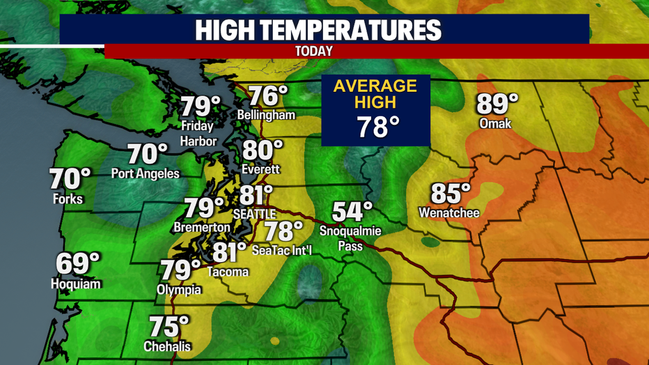 High temperatures Sunday