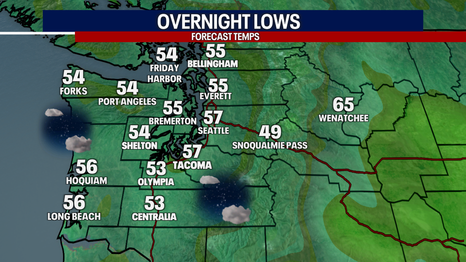 Tonight's Low Temperatures