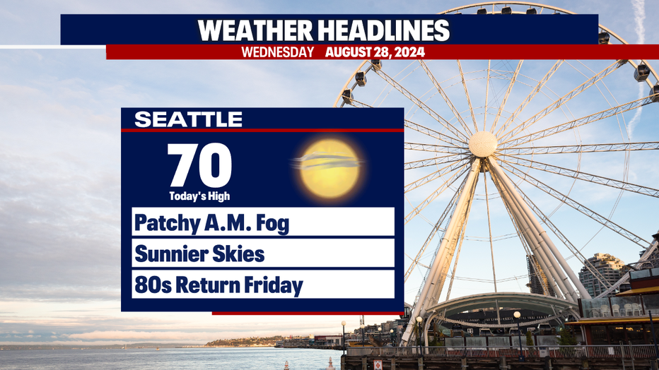 People in Seattle can expect mild, pleasant weather on Wednesday.