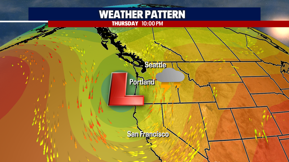 A map showing an upper level low pressure system off the Oregon Coast.