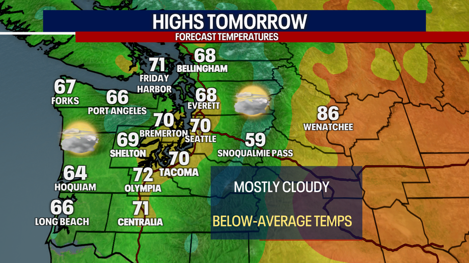 Highs Tuesday in the low 70s