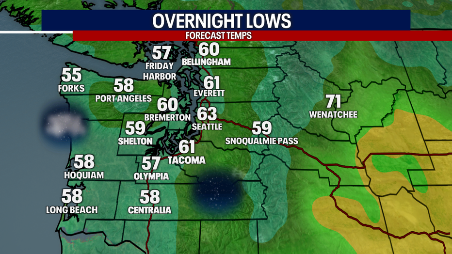 Overnight temperatures