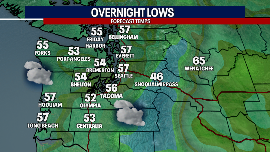 Tonight's temperatures