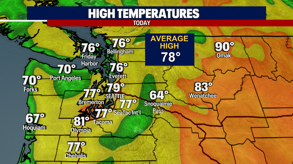 Highs today in Western Washington