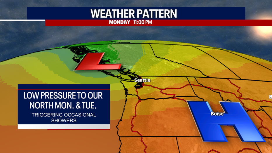 Wet weather is possible in Seattle on Monday evening.