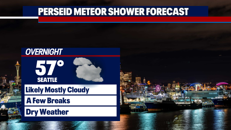 Cloudy weather is forecast in Seattle tonight which could limit the view of the Perseids.