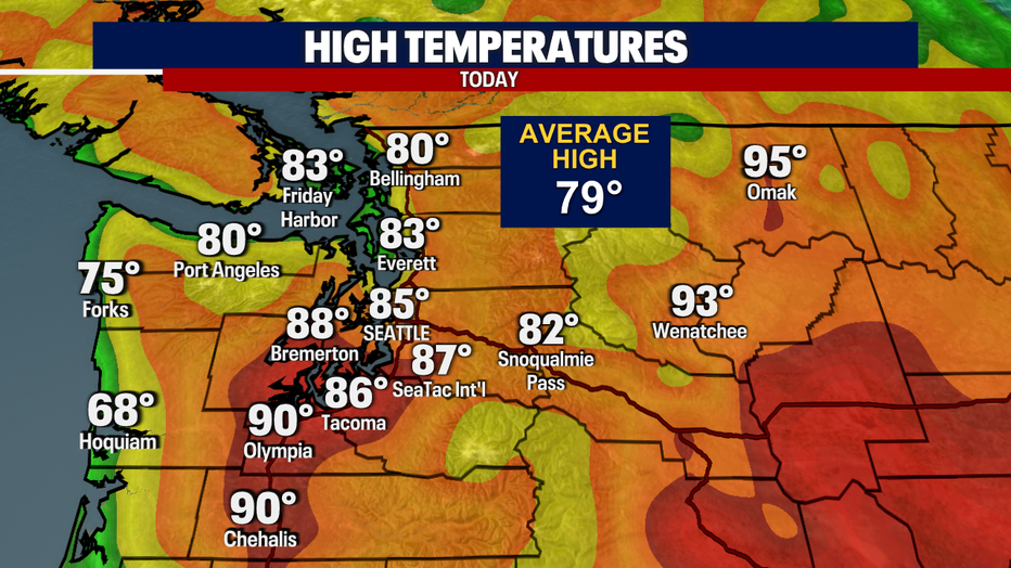 Hot temperatures for Western Washington today