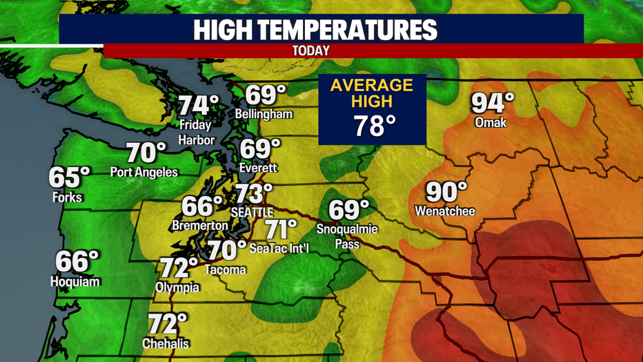 Highs today in the low 70s