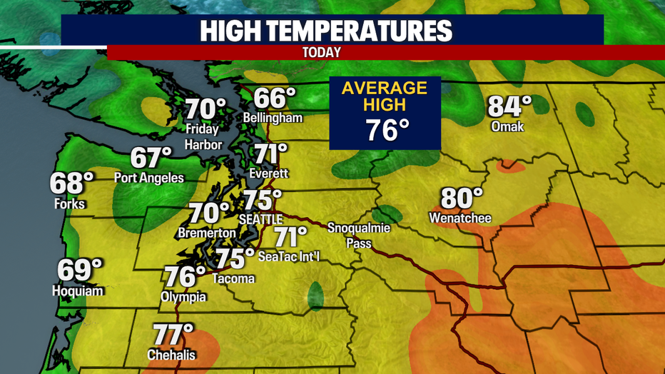 Highs today in Washington