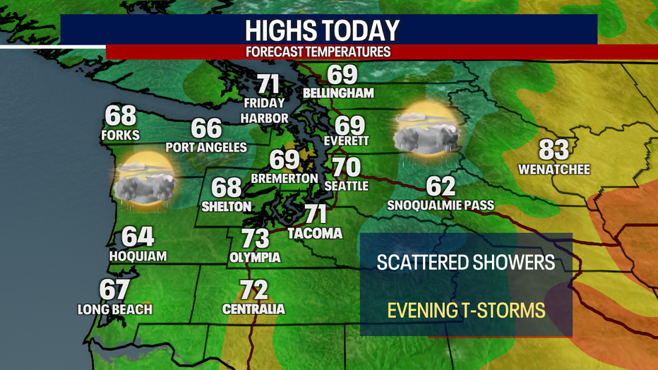 A map showing the high temperatures forecast for Tuesday in Western Washington.