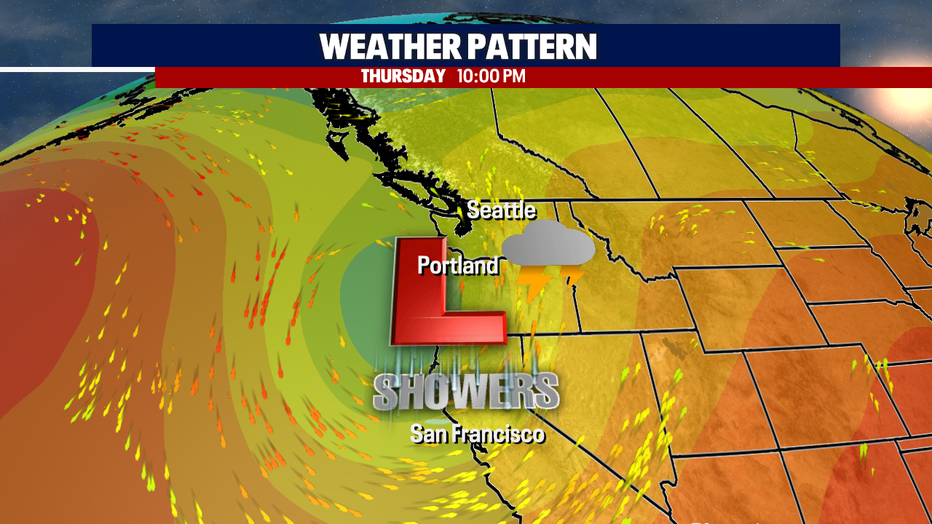 A map showing a low pressure system off the Pacific Coast.