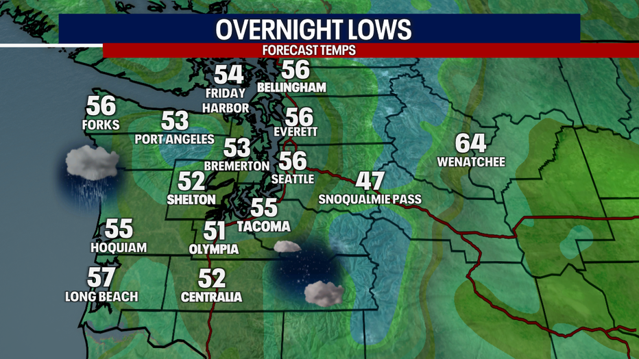 Temperatures Tonight