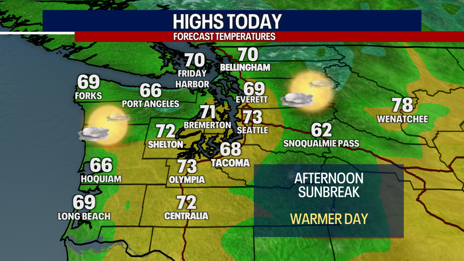 Slightly warmer weather is forecast for Seattle on Sunday.