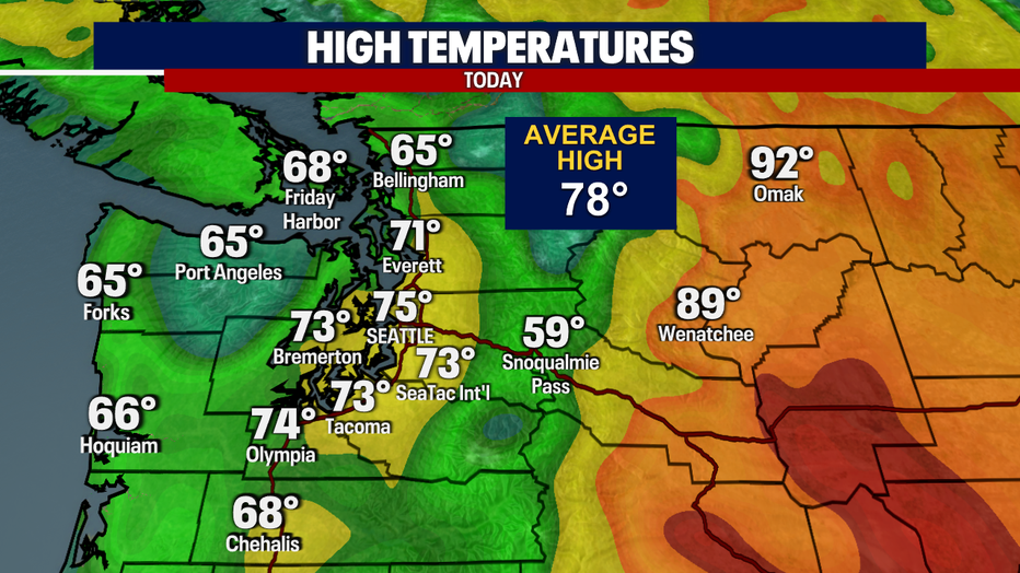 Today's temperatures for Western Washington