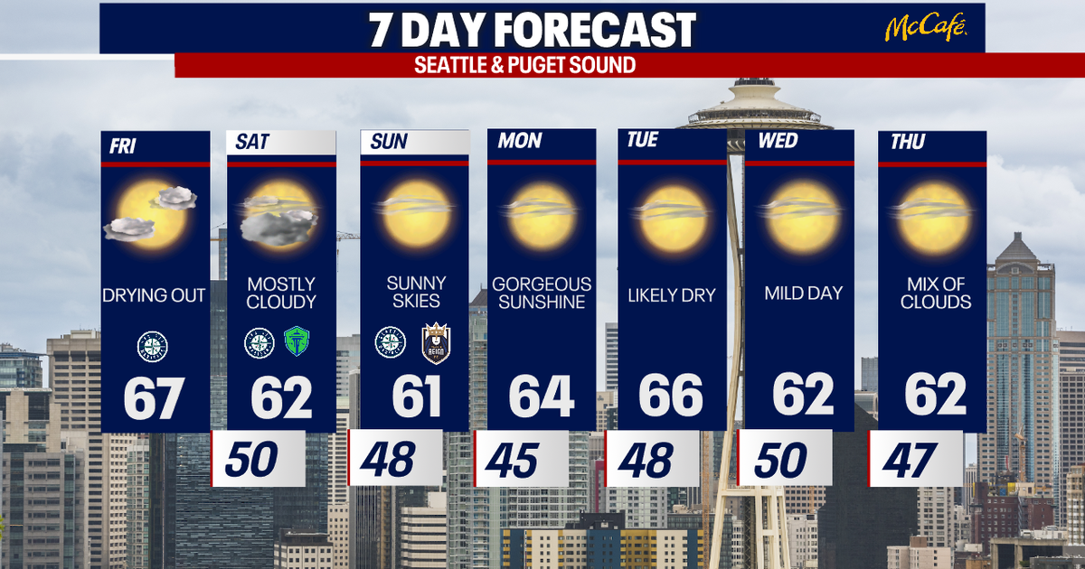 Exquisite September sunshine with dry weather in Seattle Friday | FOX ...