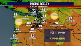 Seattle weather: Temps soar to 80 degrees for some Tuesday