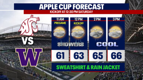 Seattle weather: Rain showers return Friday evening