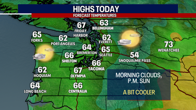 Seattle weather: Showers for some this weekend