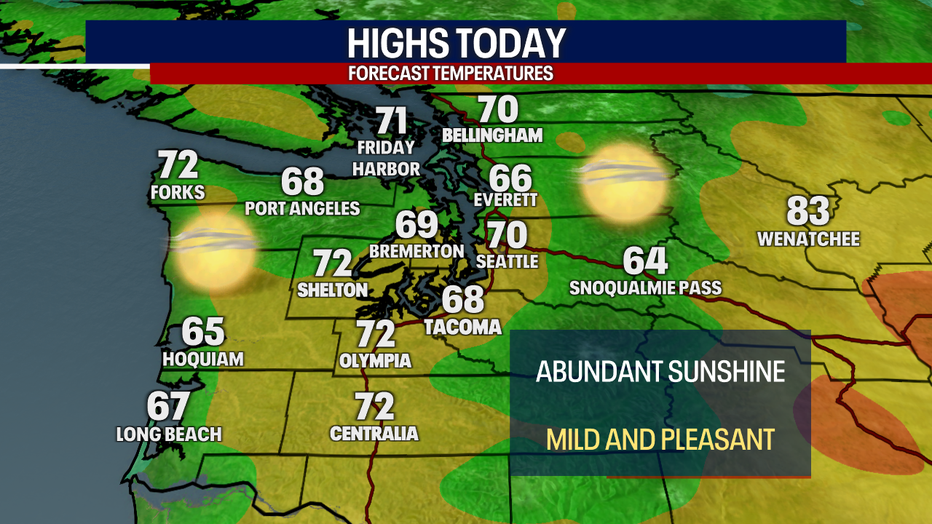 People in Seattle will be able to enjoy mild, dry and sunny weather on Monday.