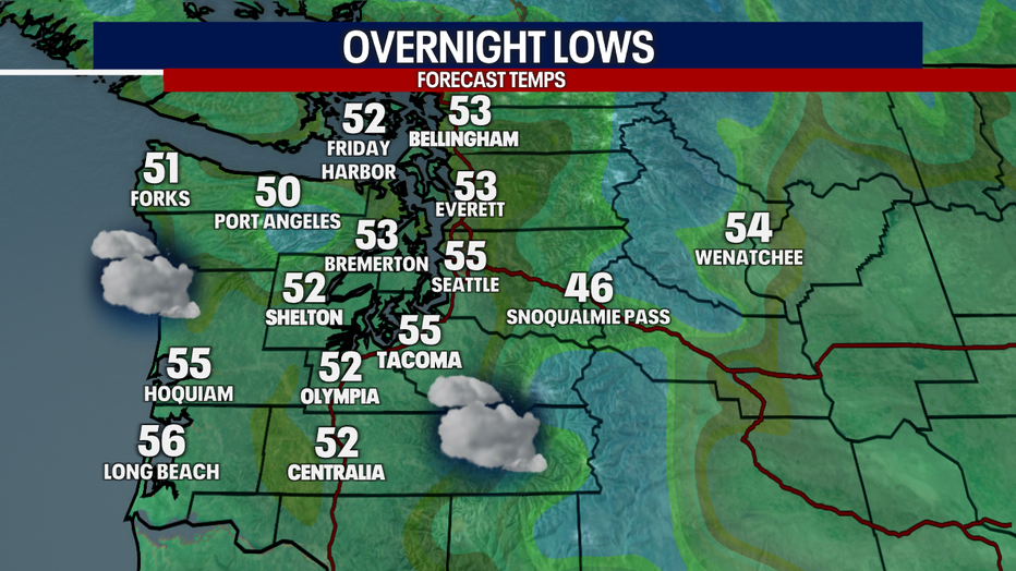 Overnight Lows