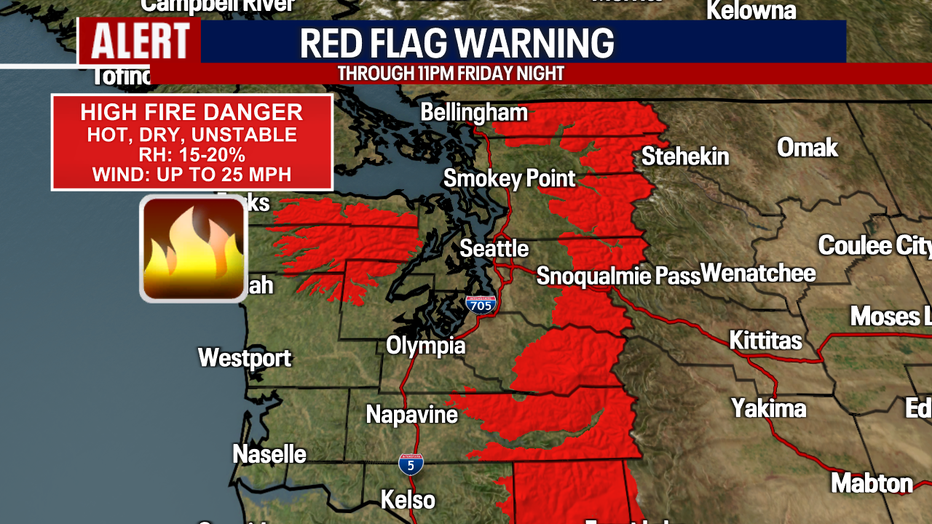 High fire danger