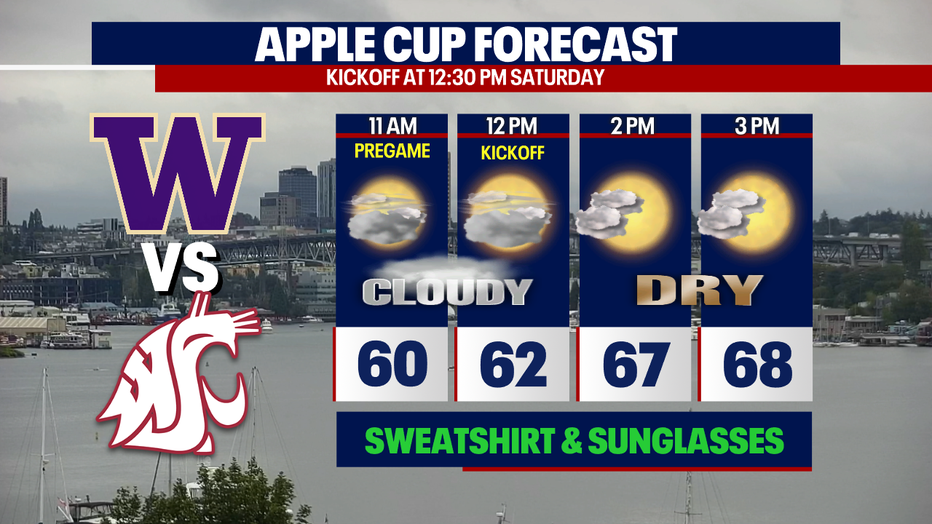 Cloudy weather is expected for the Apple Cup in Seattle.