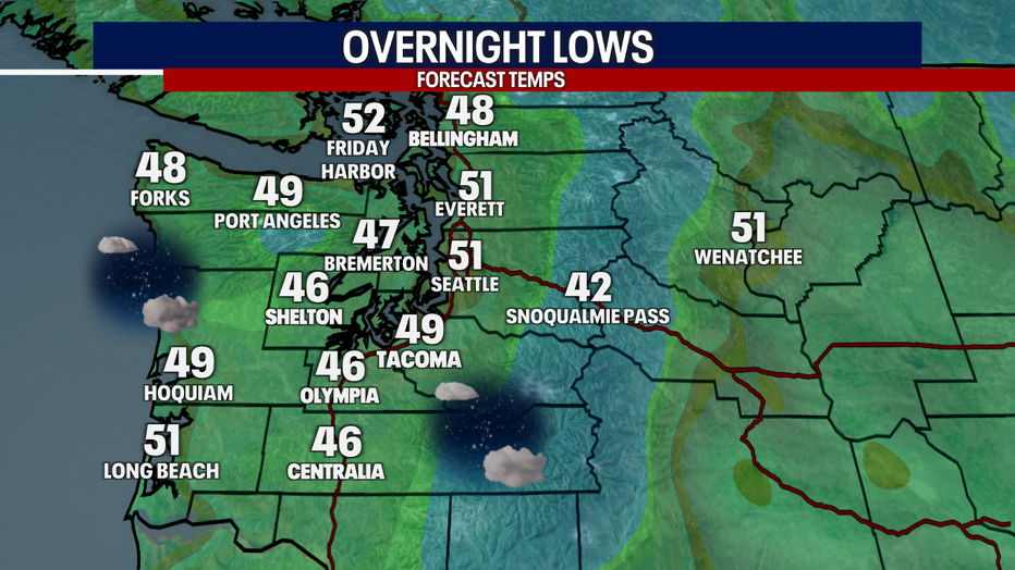 Overnight Lows 