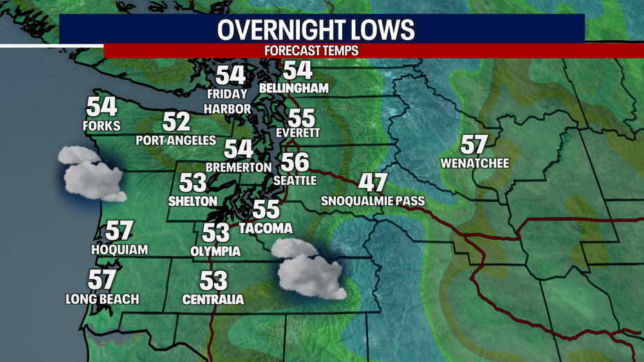 Overnight Lows