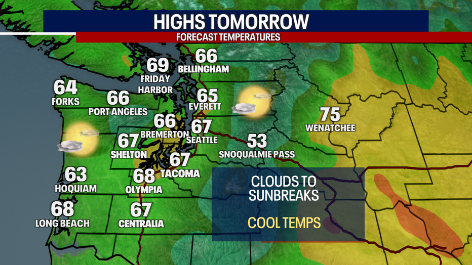 Highs Tomorrow