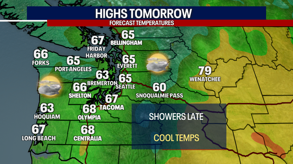 Highs Tomorrow