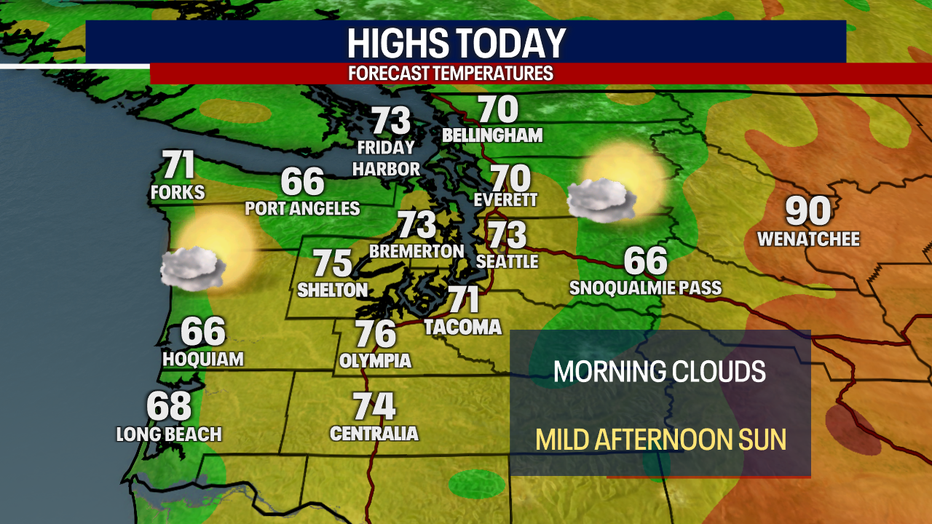 People in Seattle will enjoy pleasant sunshine and dry weather Tuesday.