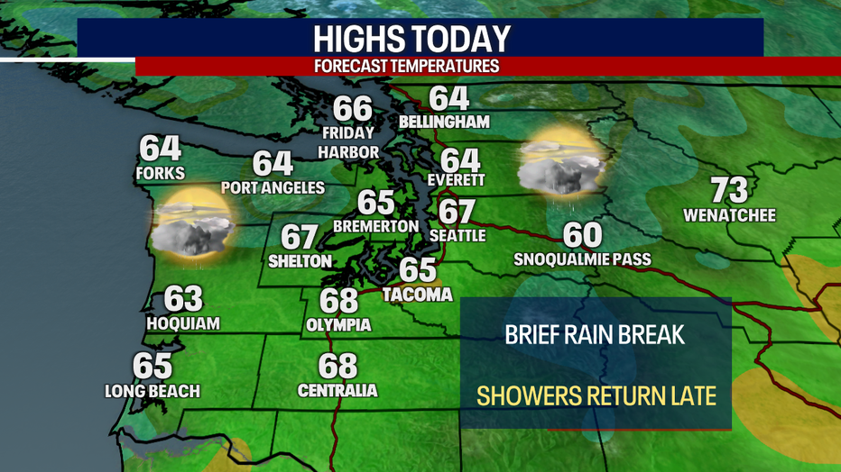 Mostly cloudy weather with occasional showers are possible in Seattle Thursday.