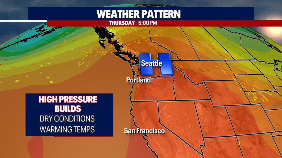 High pressure builds Wednesday