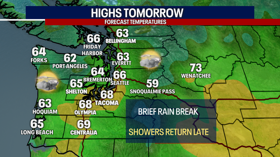 Highs Tomorrow