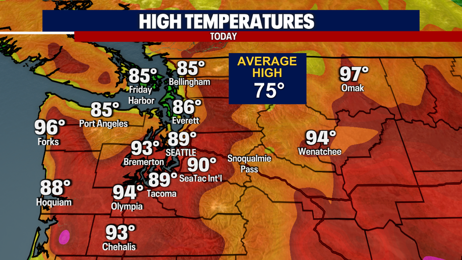 High temperatures Thursday