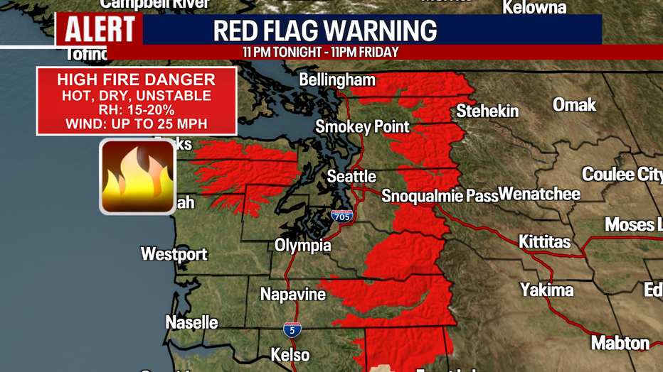 High Fire Danger