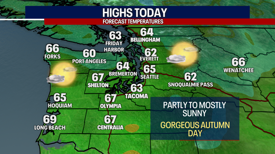 Average temperatures and dry weather are forecast for Seattle on Monday.