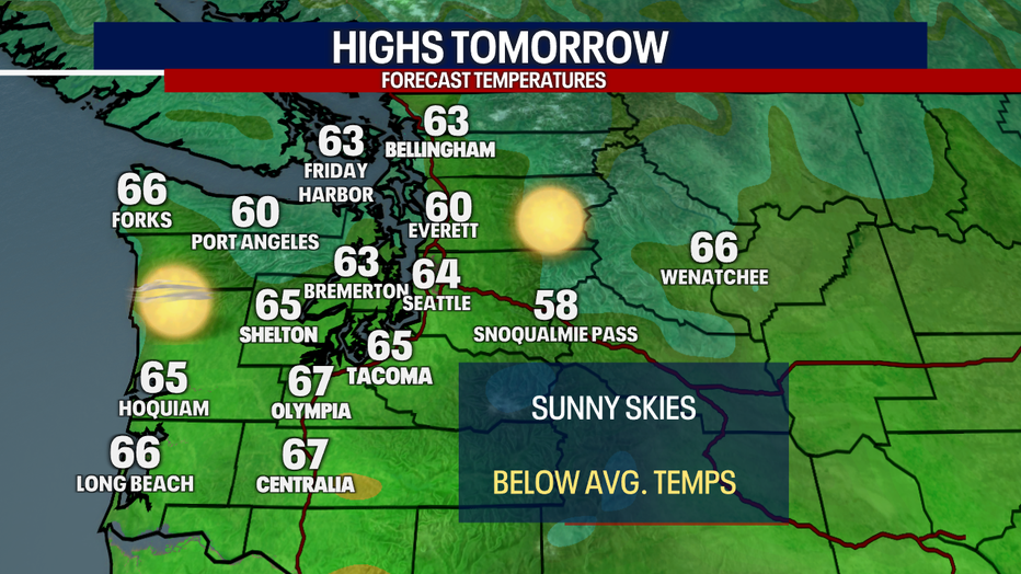 Highs Tomorrow