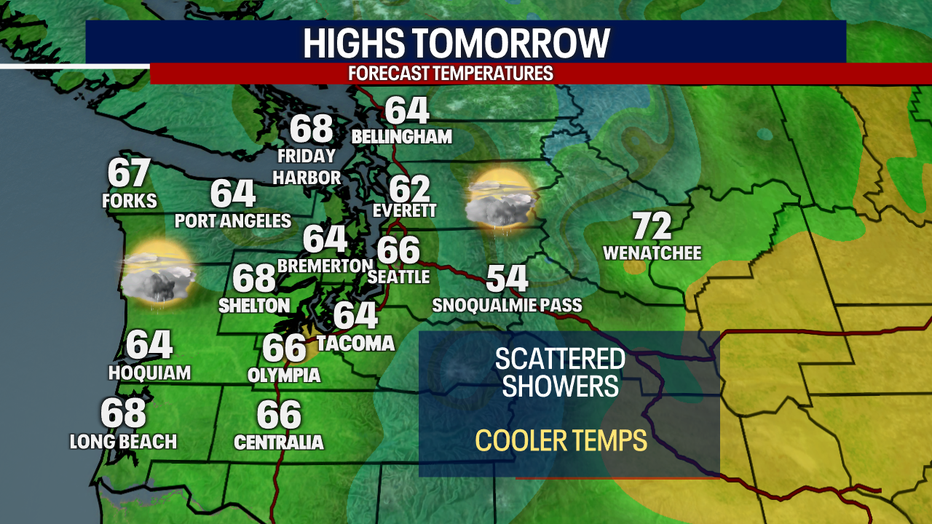 Highs Tomorrow