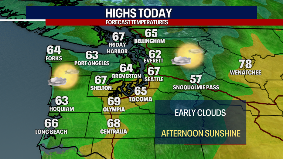 People in Seattle can expect quiet and sunny weather Friday afternoon.