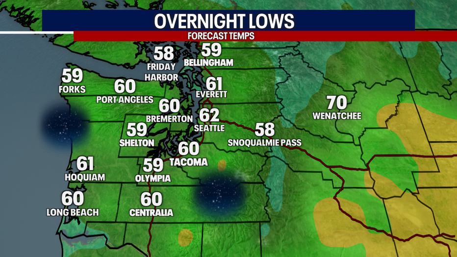 Overnight Lows