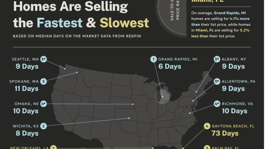 map showing homes with days on market