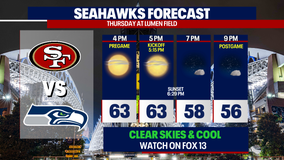 Seattle weather: Great fall weather for the Seahawks game on Thursday